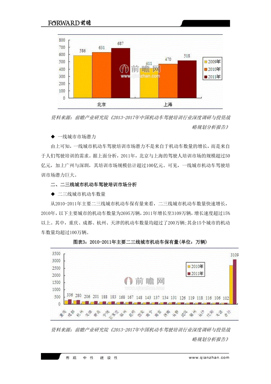 机动车驾驶培训市场：二三线城市增长迅速_第2页