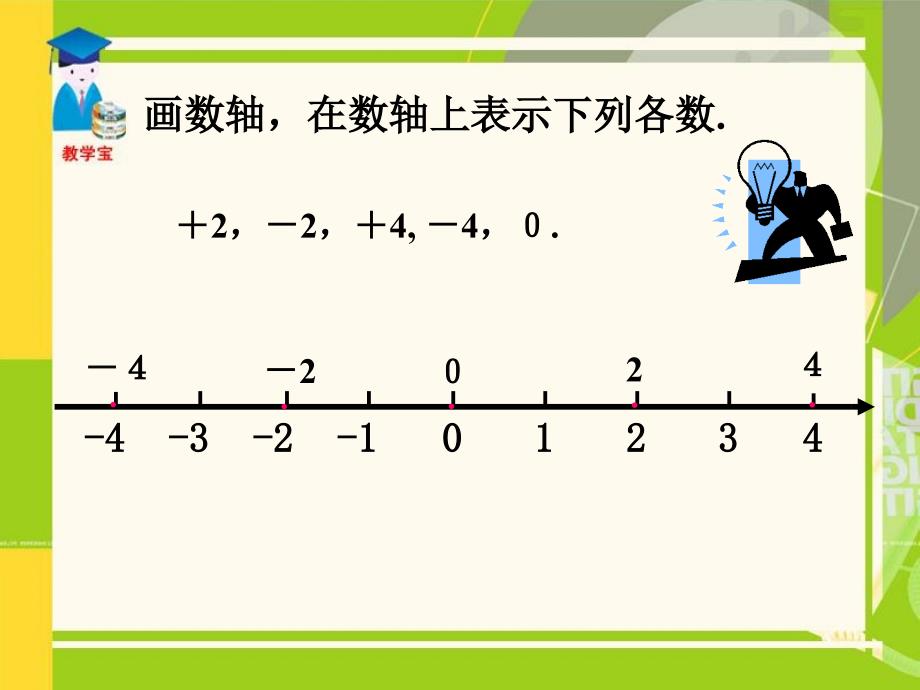 数学：辽宁省瓦房店市第八初级中学第一章 有理数--相反数课件(人教版七年级上)_第4页