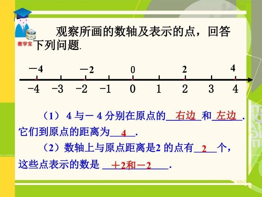 数学：辽宁省瓦房店市第八初级中学第一章 有理数--相反数课件(人教版七年级上)_第5页