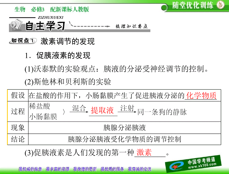 生物_必修三_人教版_第2章_第2节_通过激素的调节_[课件]_第2页