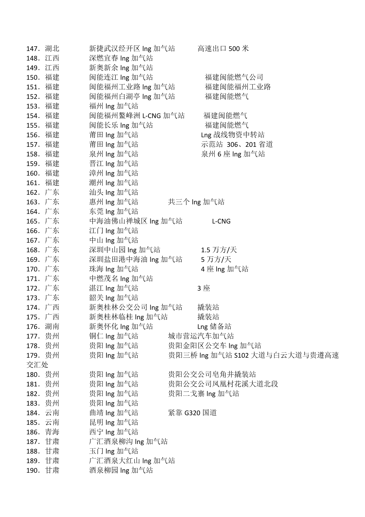 全国LNG加气站站点分布(图文版)_第5页