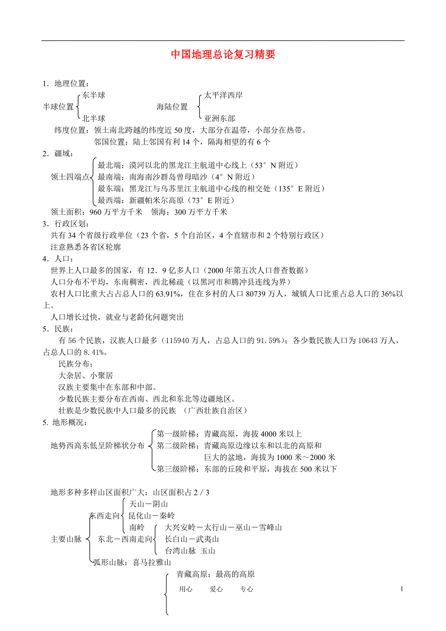 高中地理中国地理总论复习精新人教版_第1页