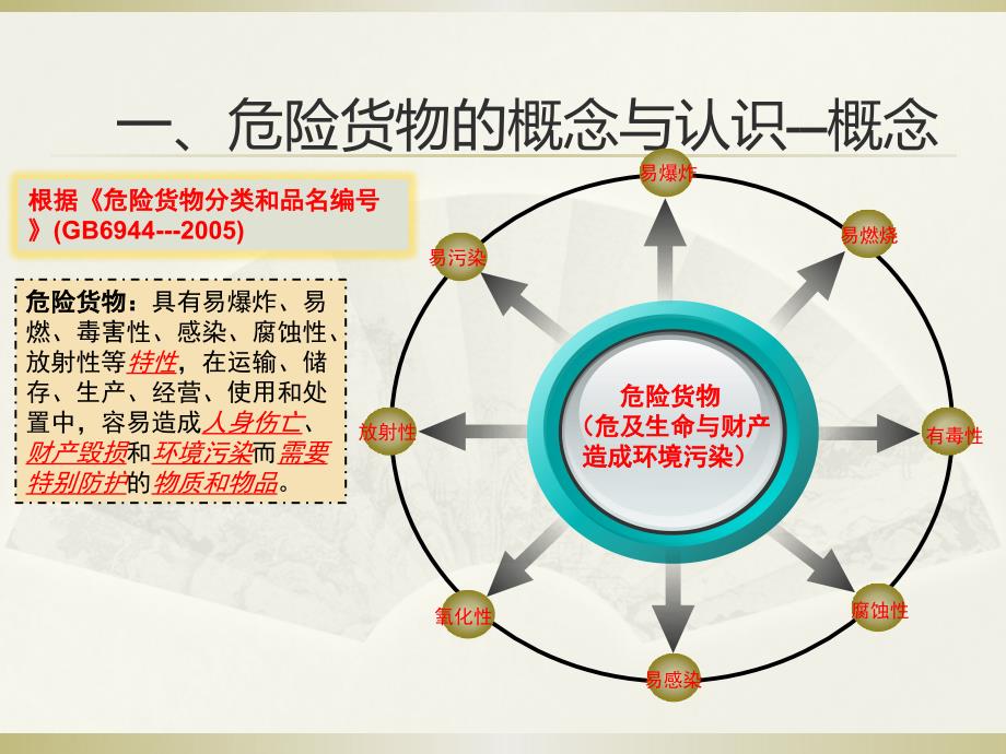 瓦楞纸箱的危包知识_第4页