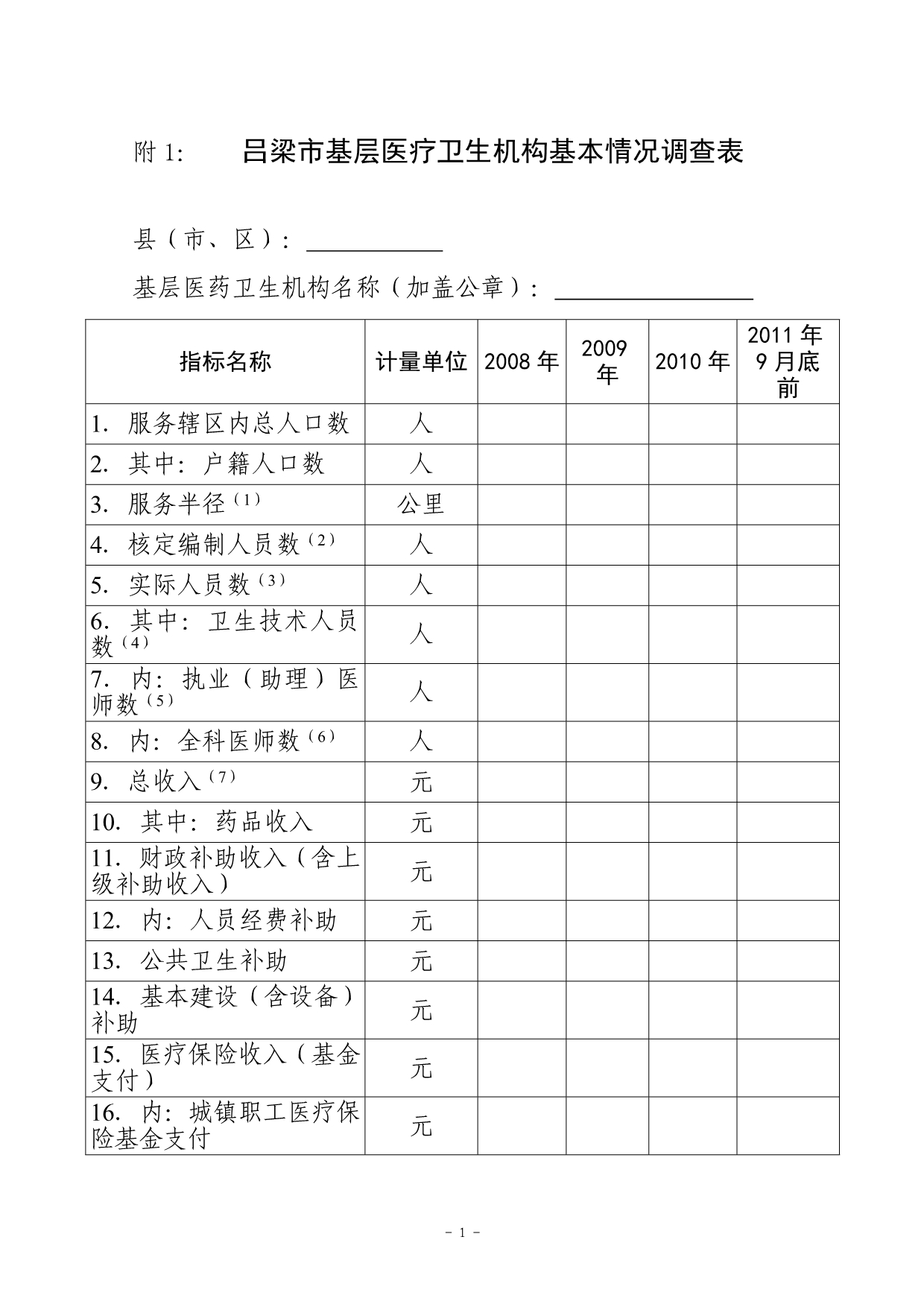 吕梁市基层医疗卫生机构基本情况调查表_第1页