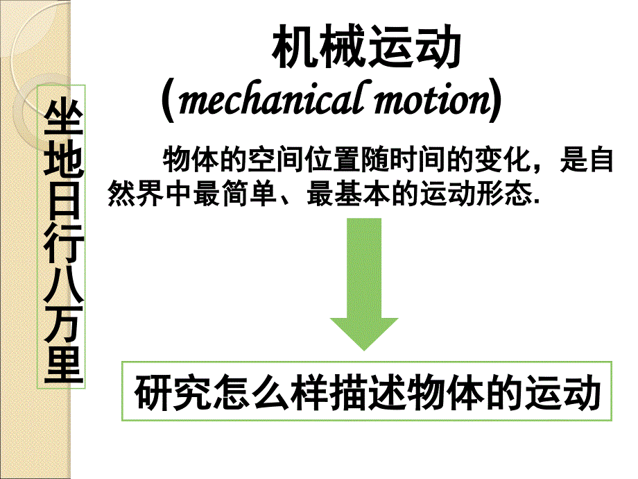 物理：1.1《质点、参考系和坐标系》课件2(新人教版必修1)_第3页