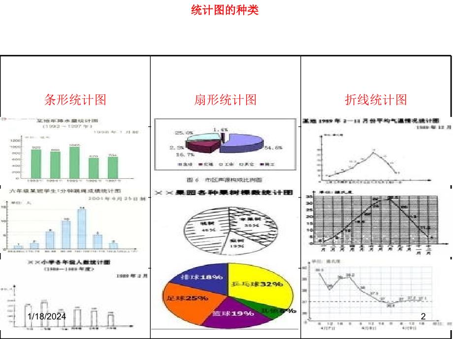 新课标人教版二年级上册数学统计课件_第2页