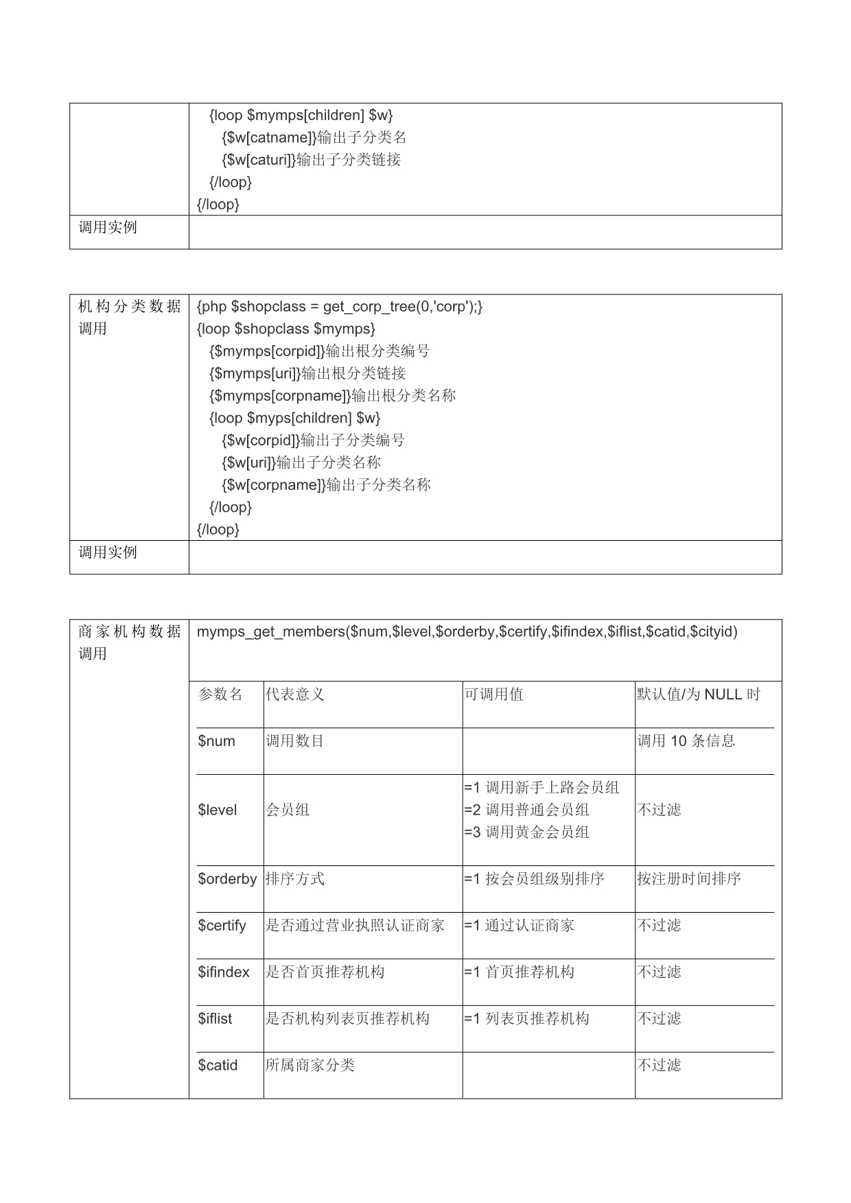 蚂蚁分类信息开发文档+数据调用方法（示例）5.8SE+2017版_第2页