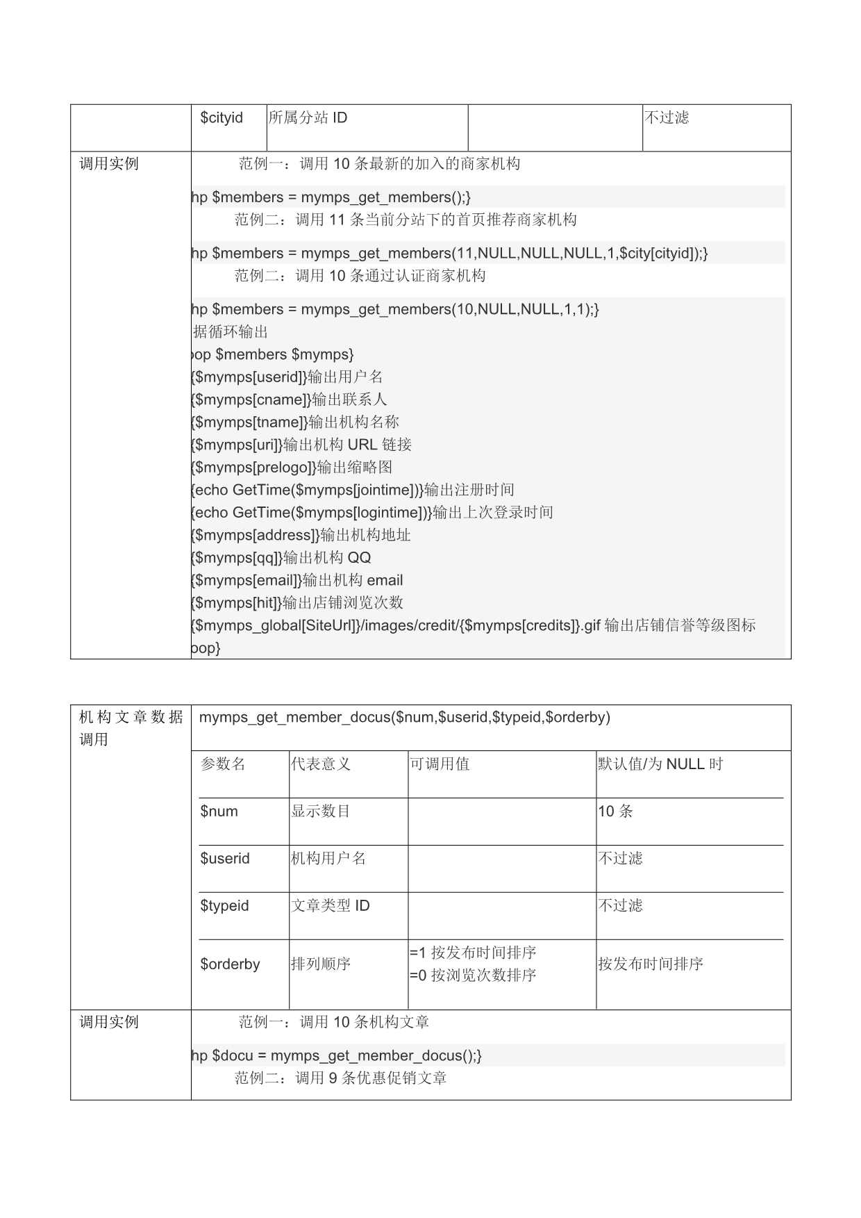 蚂蚁分类信息开发文档+数据调用方法（示例）5.8SE+2017版_第3页