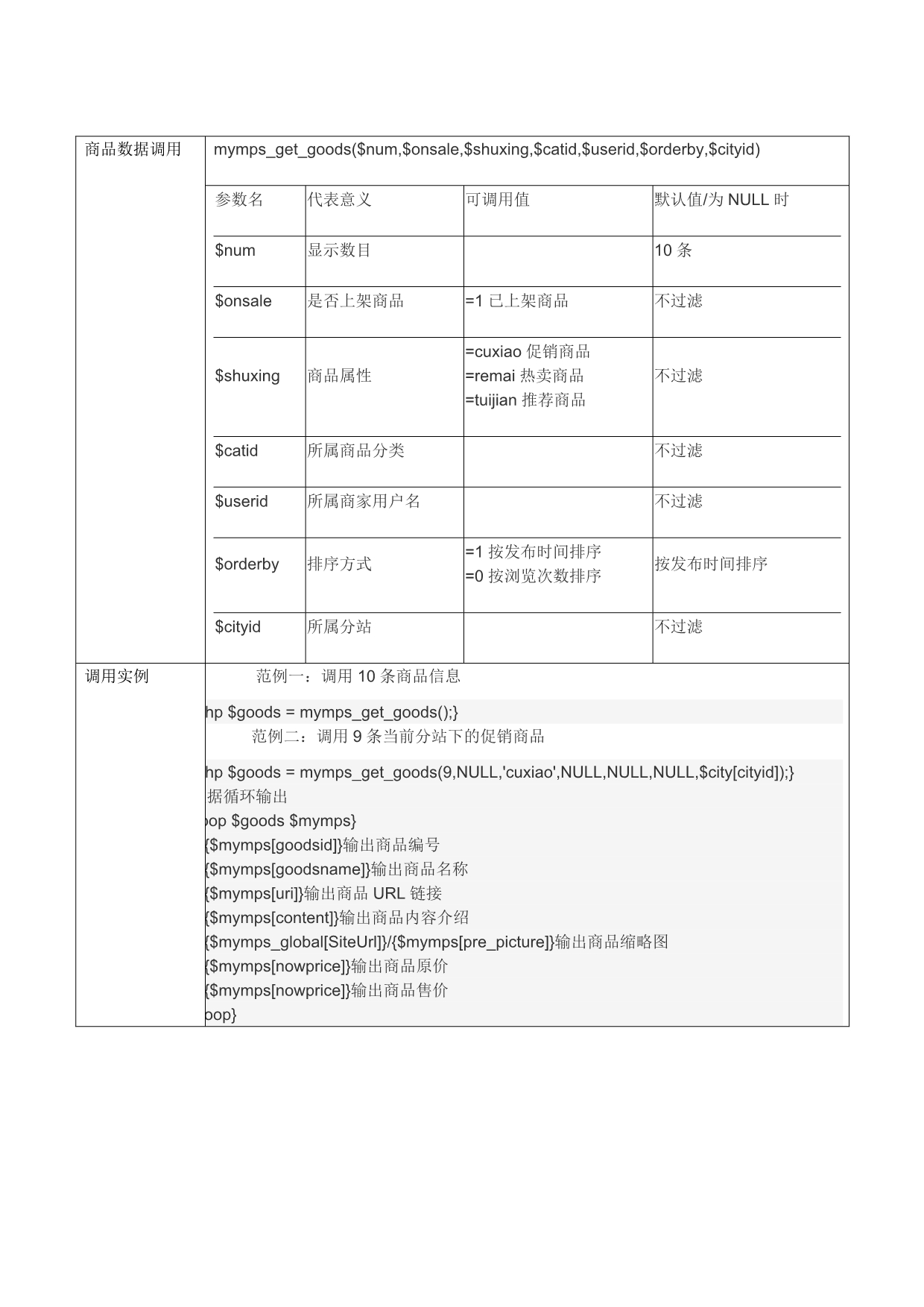 蚂蚁分类信息开发文档+数据调用方法（示例）5.8SE+2017版_第5页