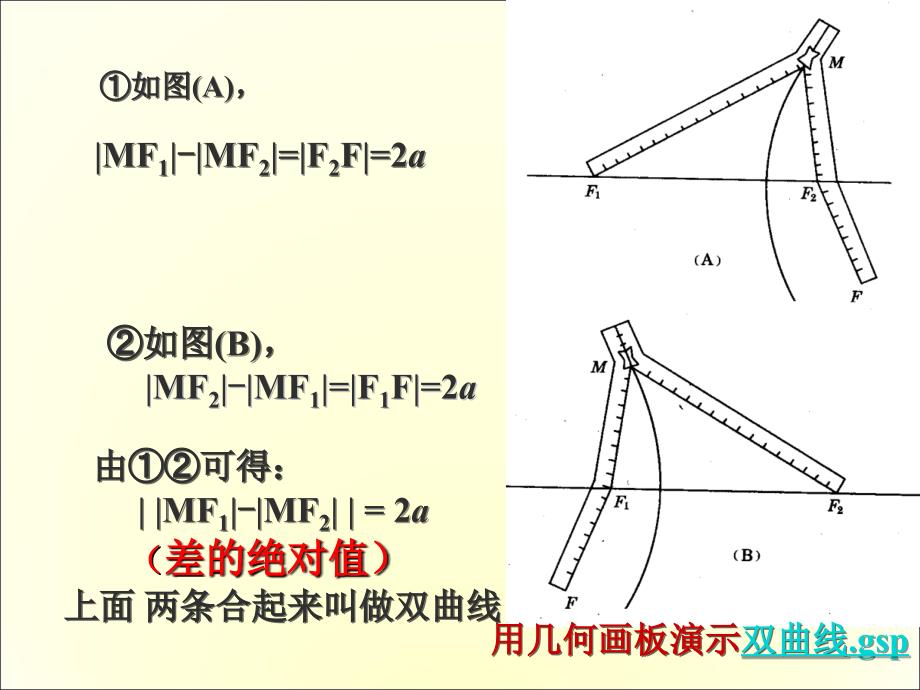 上海成教数学双曲线_第4页