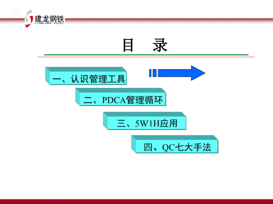 企业经营管理工具：PDCA循环、5W1H、QC七大手法完整版_第4页