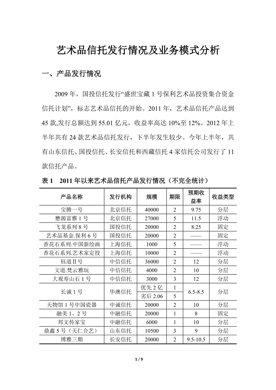 艺术品信托市场概况及业务模式_第1页