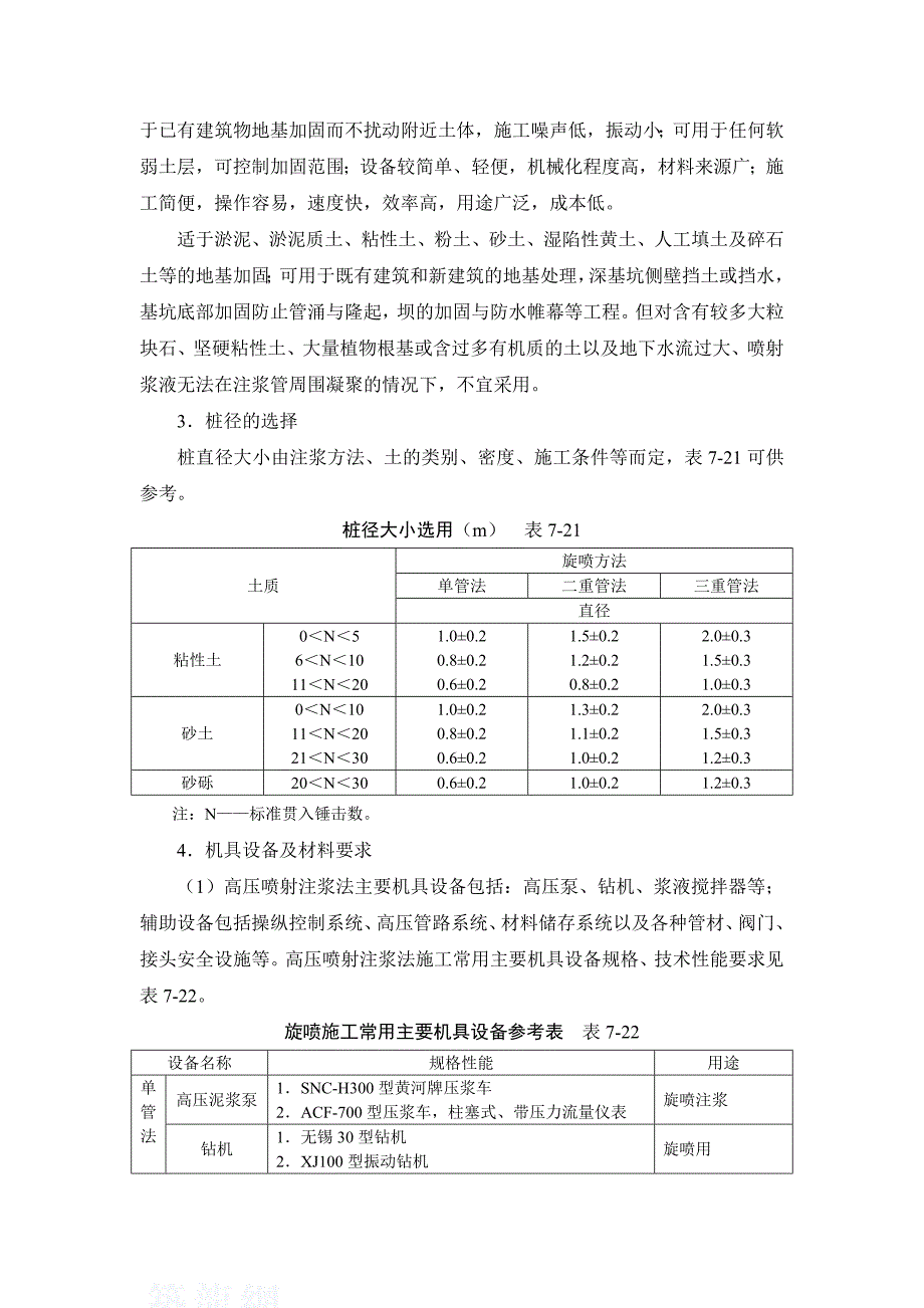 高压喷射注浆地基secret_第2页