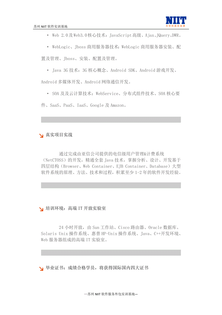 苏州NIITjava培训内容_第4页
