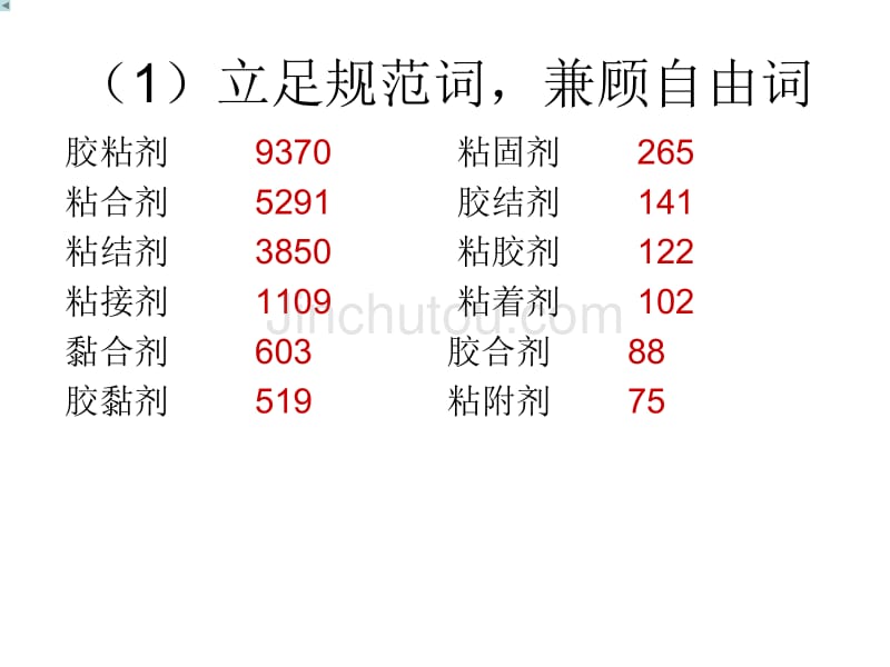 检索词选择技巧_第2页