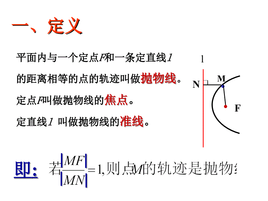 数学：2.3.1《抛物线及其标准方程》课件(新人教版A选修1-1)_第1页