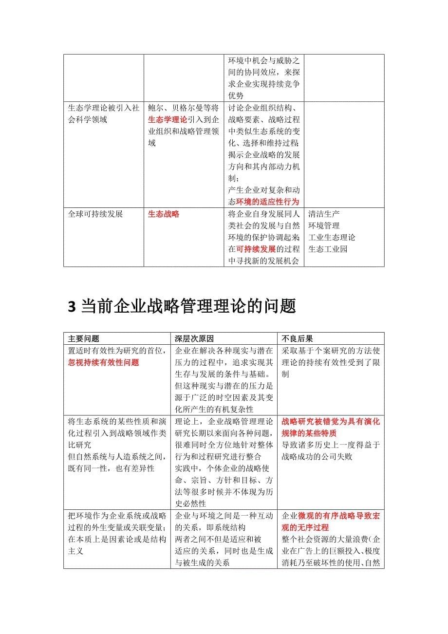 企业发展战略演进表_第5页