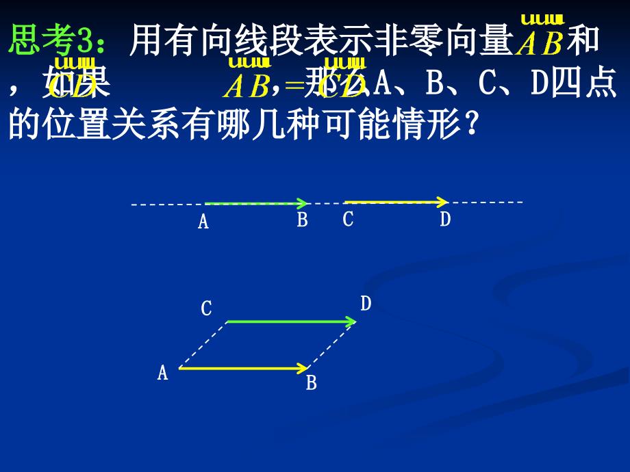 【数学】2.1.3相等向量与共线向量_第4页