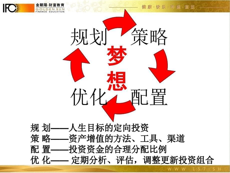 五年规划一年实施方案模板_第5页