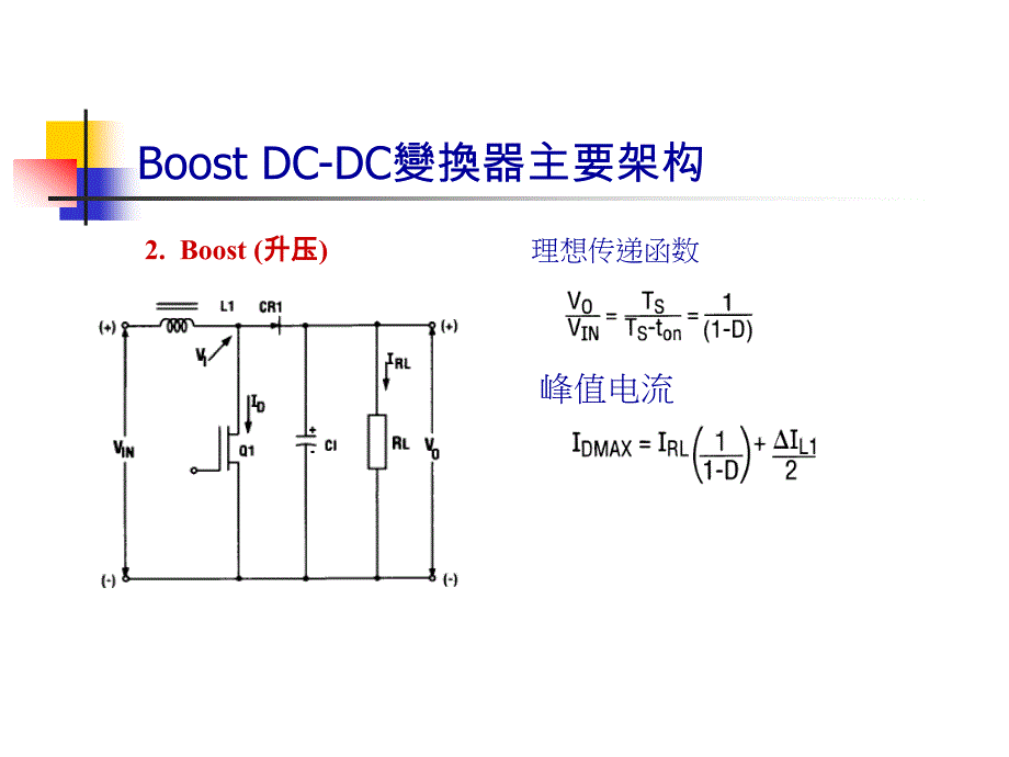 开关电源基本原理与结构介绍培训教材_第2页