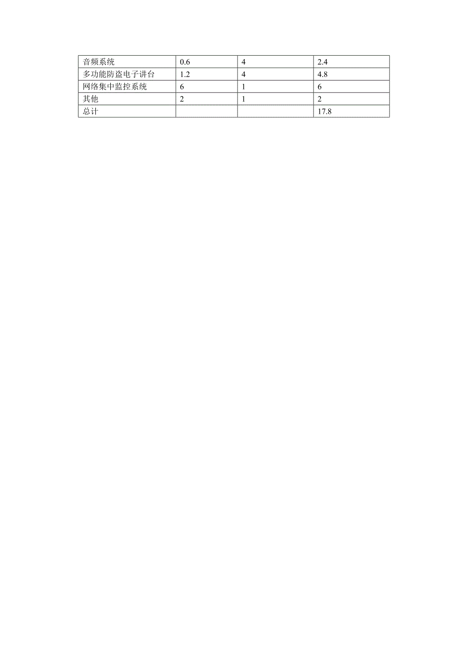 多媒体教室更新建设_第3页