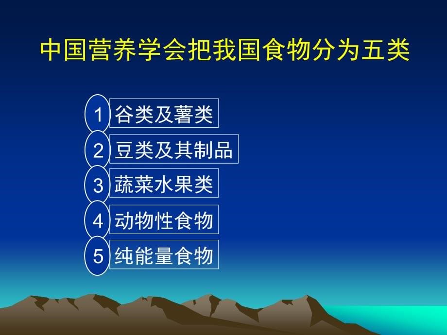 公共营养师二级、三级课程_第5页