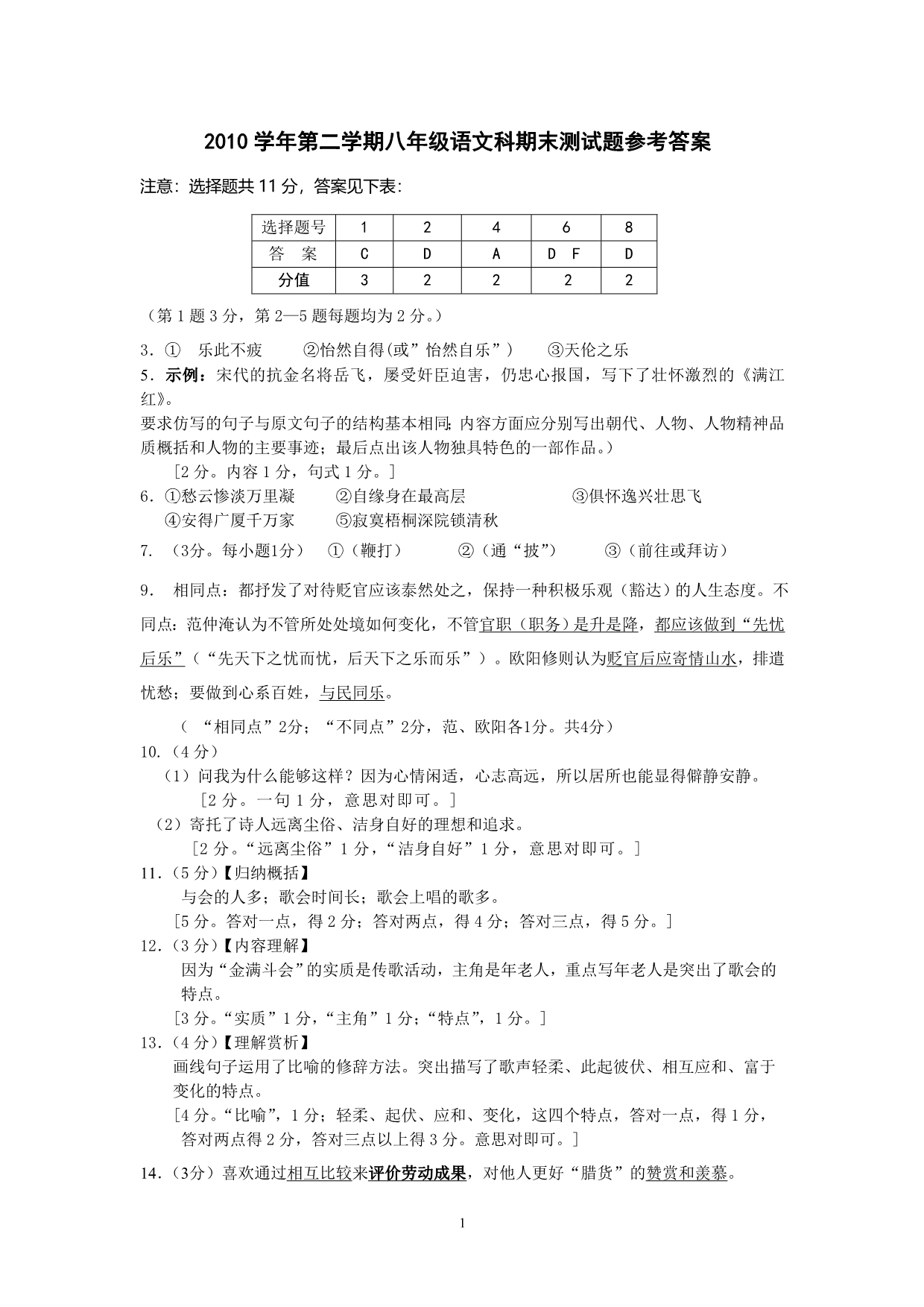 广州市番禺区2010学年下学期八年级语文期末测试题参考答案_第1页