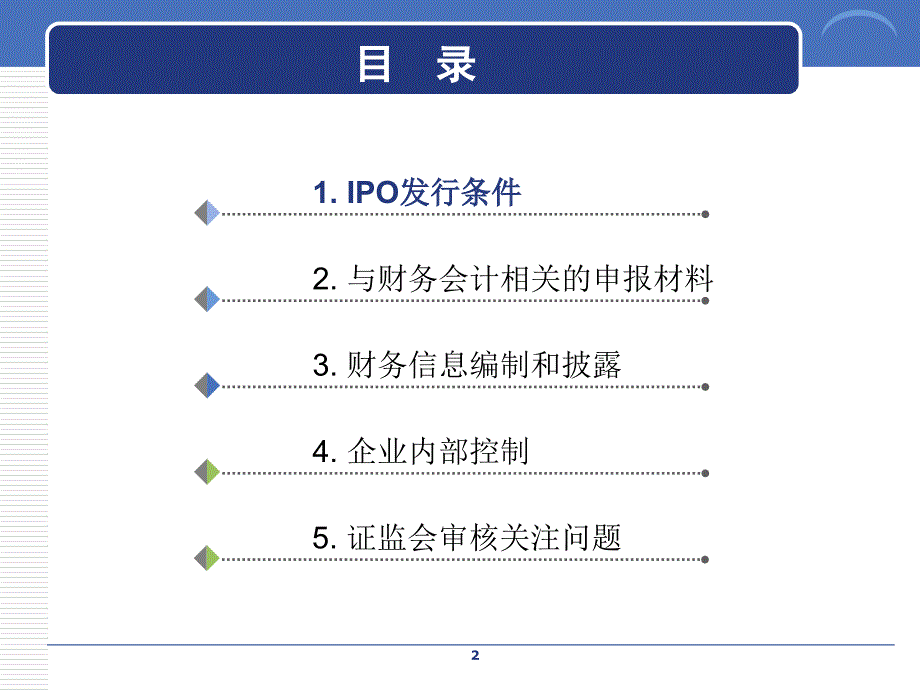 拟上市公司IPO财务专题培训_第2页