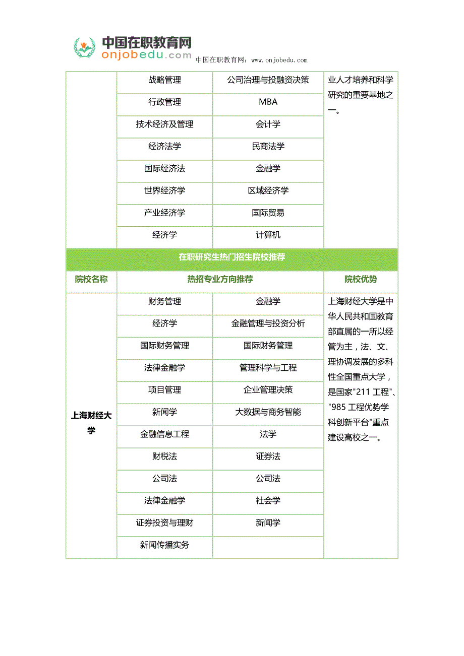 目前还没有调剂成功的你_第4页