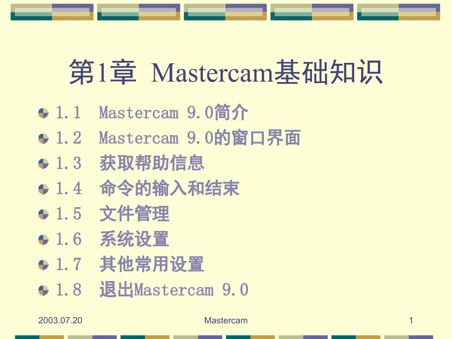 Mastercam基础知识_第1页