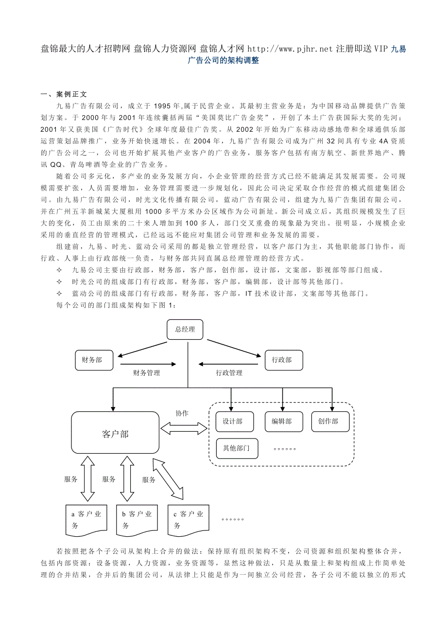 九易广告公司的架构调整_第1页