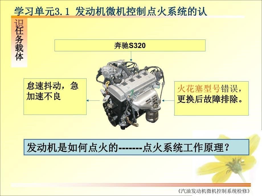 只传精品_《汽油发动机微机控制系统检修》课件完整版_3.1汽车发动机微机控制点火系统认识_第5页