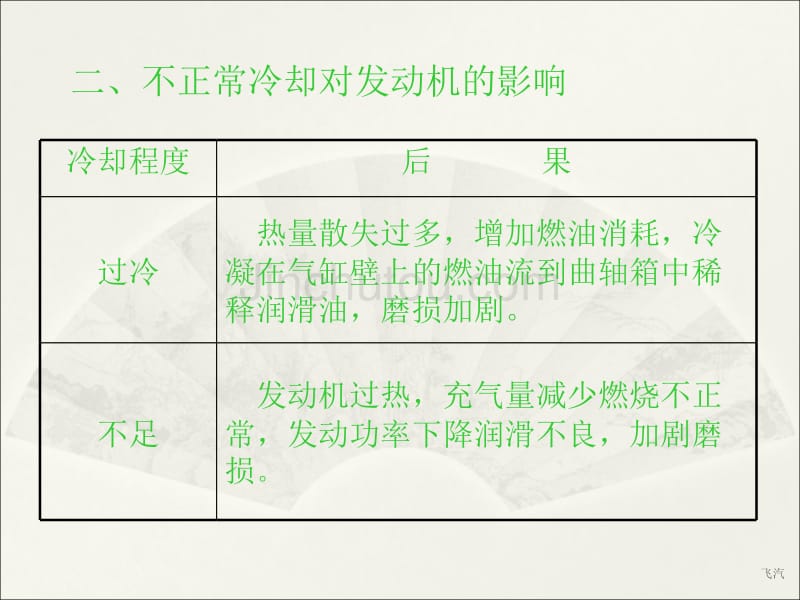 汽车冷却系教学课件_第3页