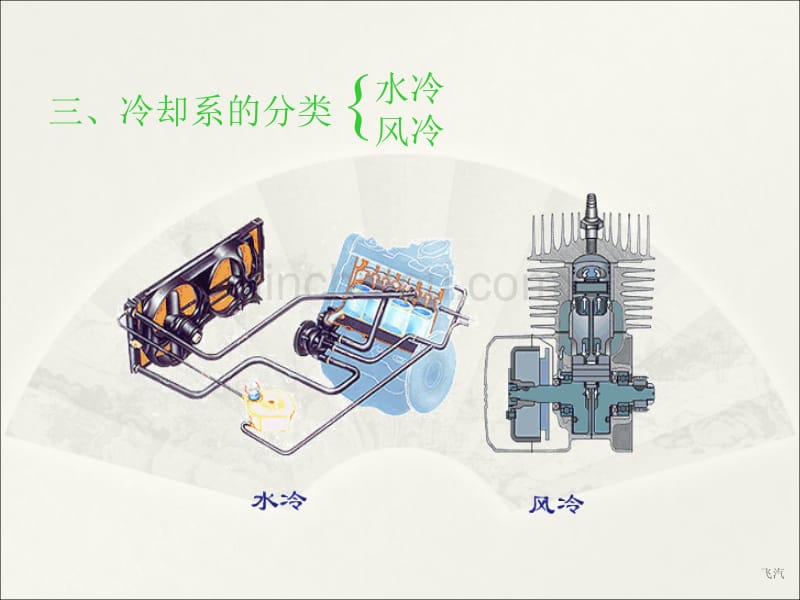 汽车冷却系教学课件_第4页