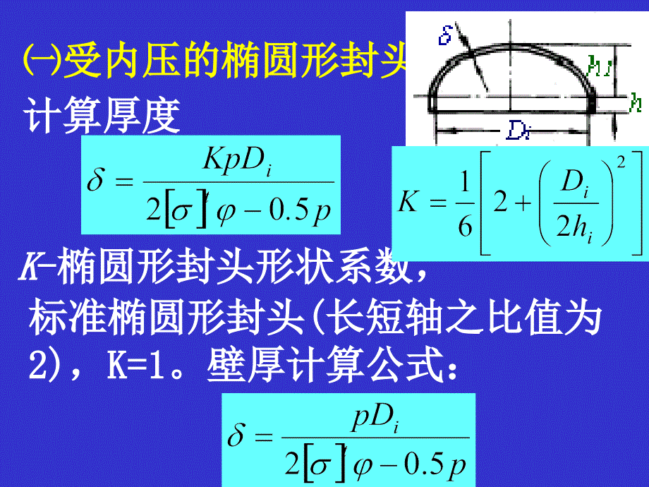 化工设备设计基础封头设计_第4页