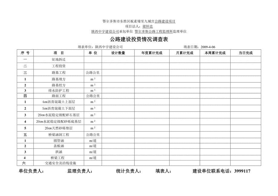 鄂尔多斯市东胜区板素壕至九城宫公路建设项目_第5页