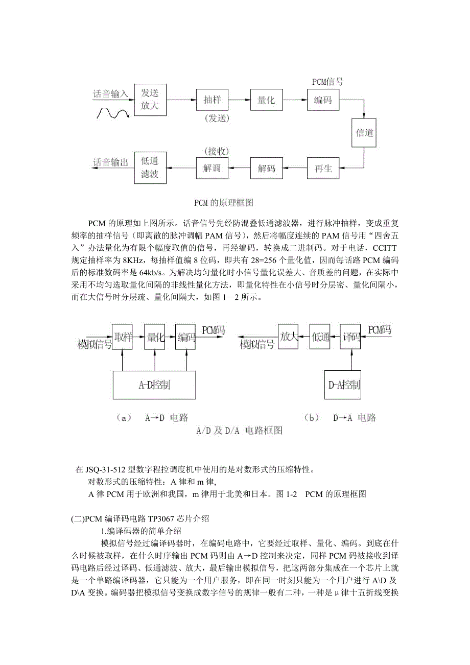 多路语音数字通信系统_第2页