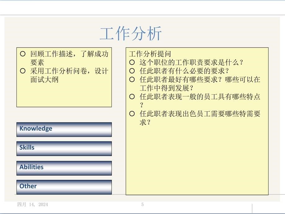 HR选才面试方法技巧_第5页