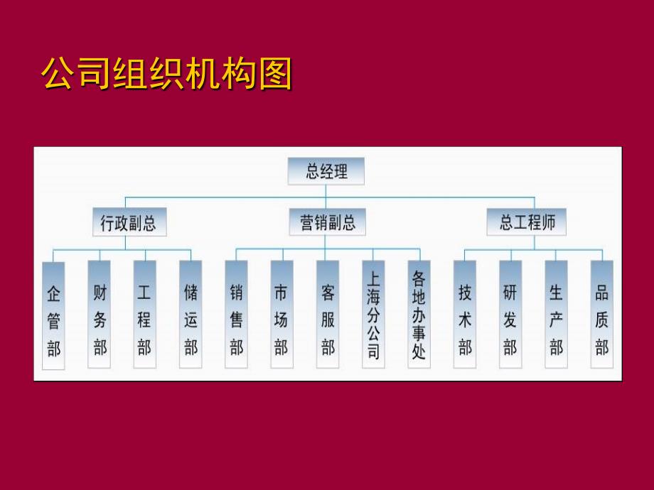 北京天安电子围栏-厂家_第4页