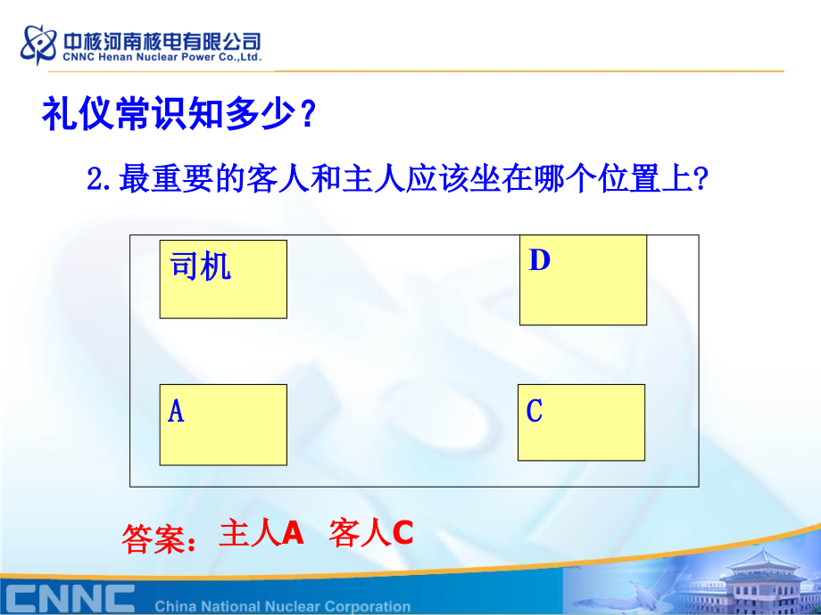 办公室礼仪培训讲座PPT_第3页