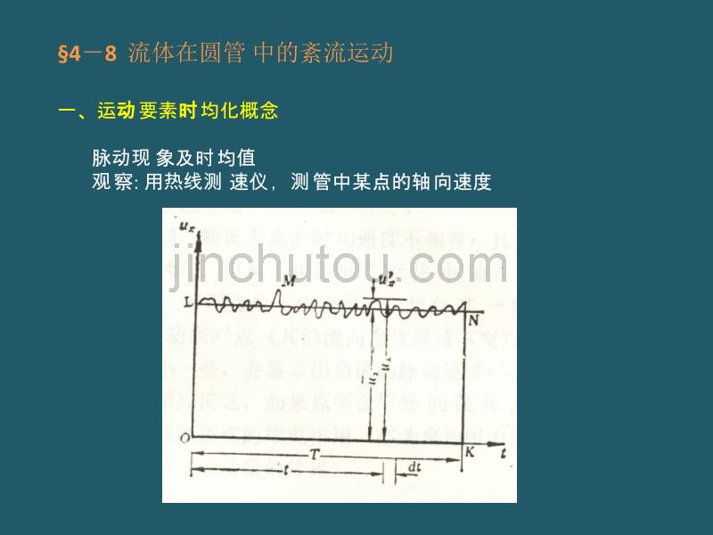 大学流体力学课件33——第四章粘性流体运动及阻力计算第八节_第2页