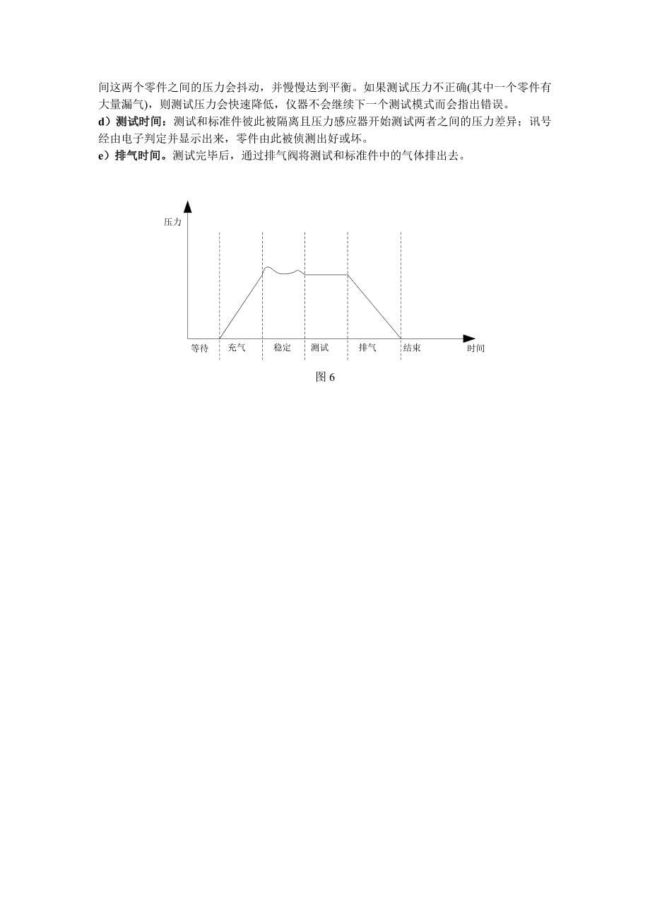 泄漏测试仪操作说明_第5页