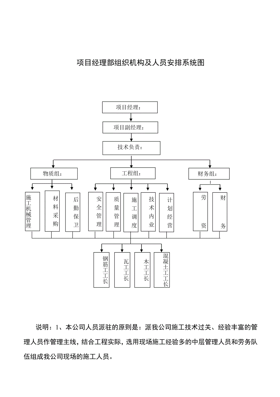 广西综合院高层住宅楼_第3页