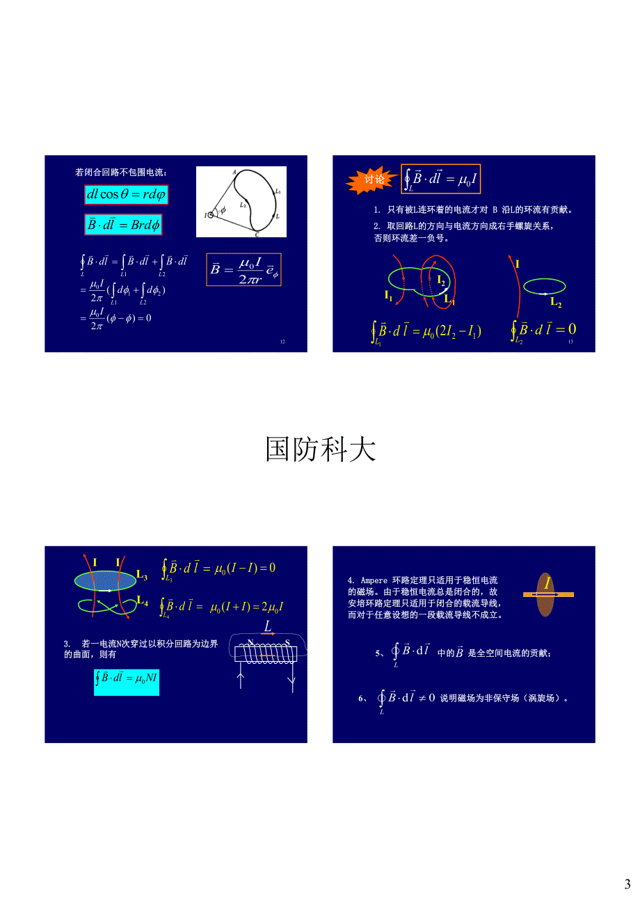 第九讲 磁场高斯定理和安培环路定理_第3页