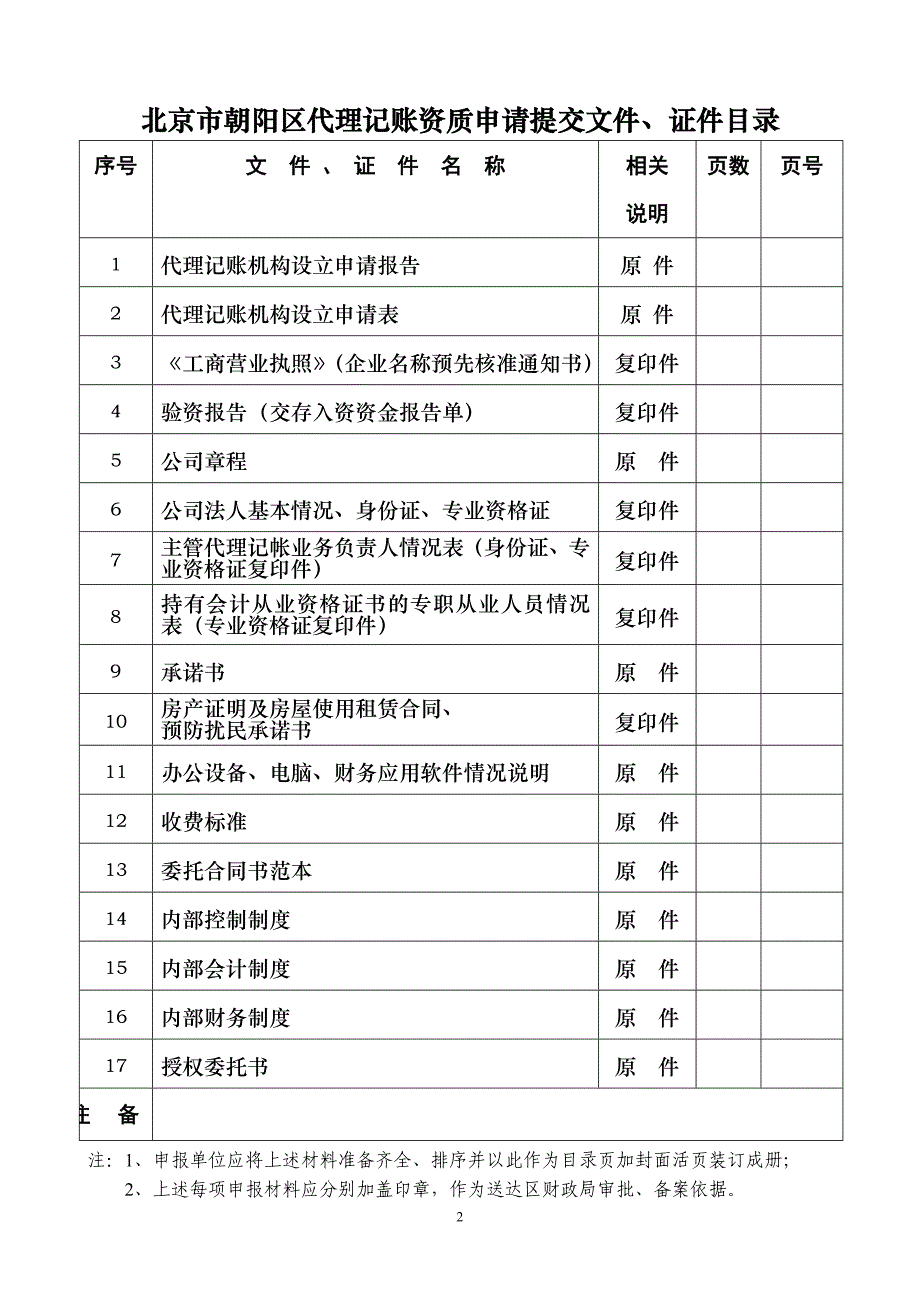 代理记账资质申请材料_第2页