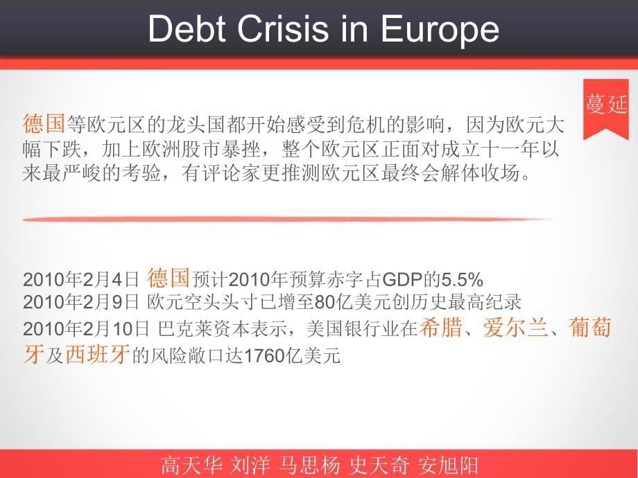 主要国家与地区经济欧债危机_第5页