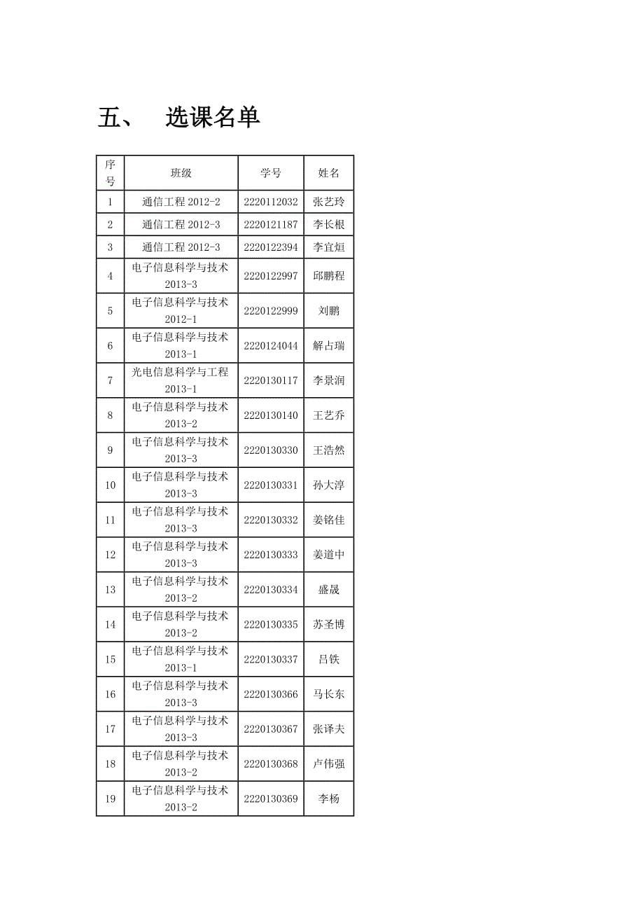 计算方法实验报告格式2014_第5页