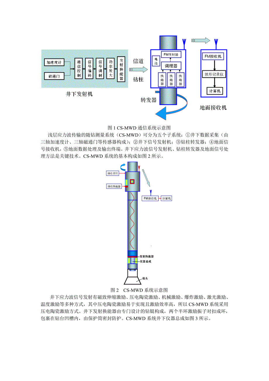 应力波随钻测量技术研究进展_第2页