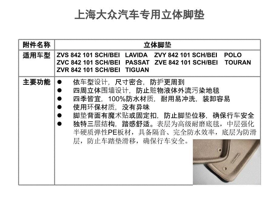 上海大众汽车原装配件_第5页