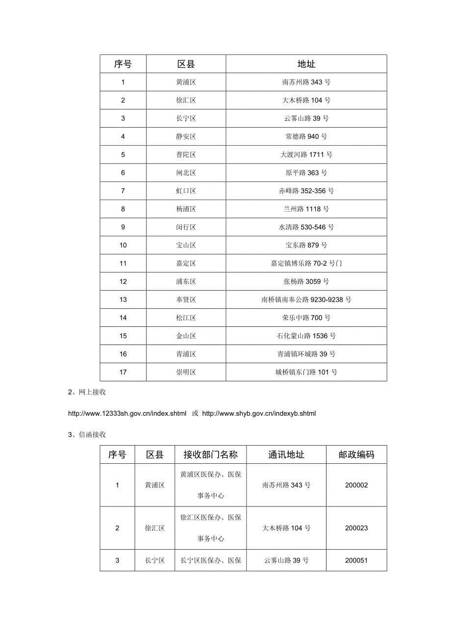 基本医疗保险定点机构资格审查_第5页